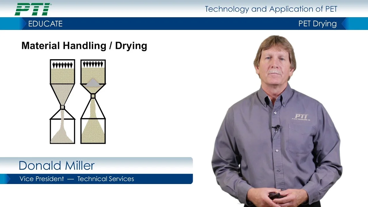 Material Handling and Drying | Packaging School